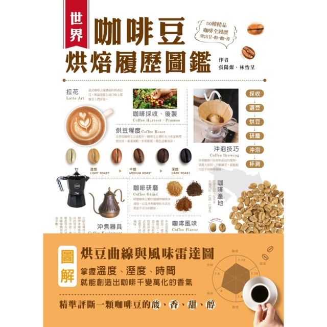 【momoBOOK】世界咖啡豆烘焙履歷圖鑑(電子書)