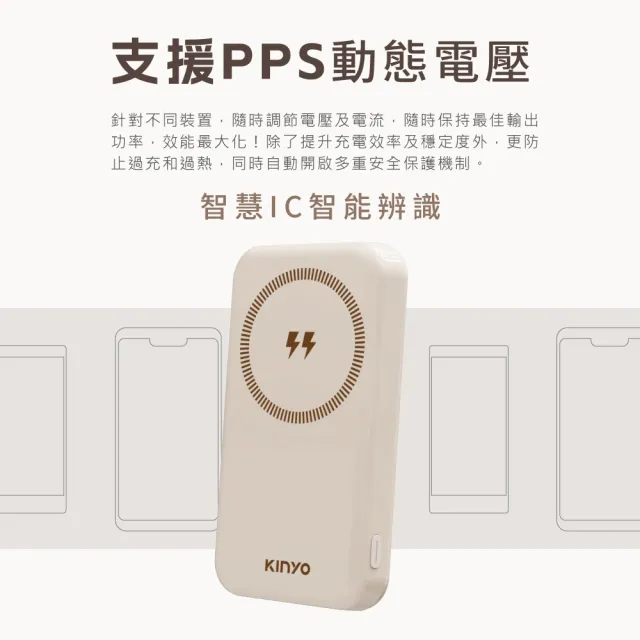 【KINYO】NKPB4342 10000mAh 20W 雙孔輸出 無線充電磁吸行動電源(無線/Magsafe/支架)