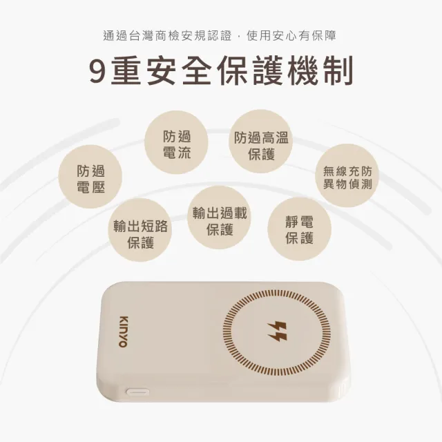 【KINYO】NKPB4342 10000mAh 20W 雙孔輸出 無線充電磁吸行動電源(無線/Magsafe/支架)