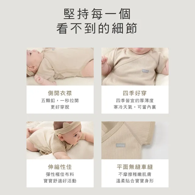 【KU.KU. 酷咕鴨】KUKU PLUS竹纖羅紋包屁衣(多款任選)