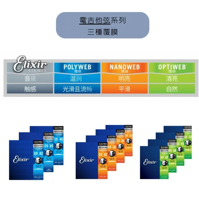 【ELIXIR】NANOWEB 薄覆膜 鍍鎳 電吉他弦(四種弦徑可選)