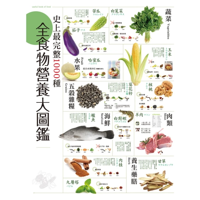 【momoBOOK】林姓主婦的晚餐餐桌提案：4種生活情境 Ｘ