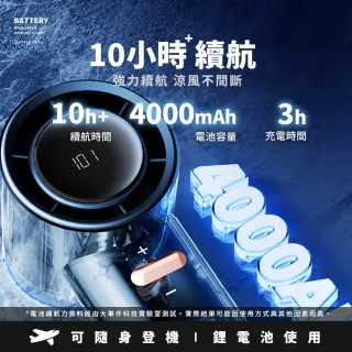 【SOTHING 向物】101檔數顯高速手持風扇 USB/緊急充電 引擎PRO(手持扇 高速風扇 雙向充電 鋰電池 小空調)