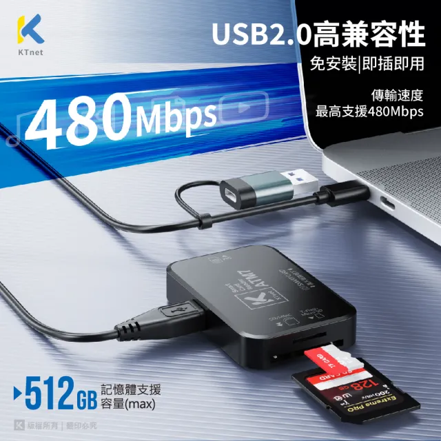 【KTNET】ATM7 U+C多合一 ATM晶片讀卡機 白(具ATM、SD、Micro SD、TF、SIM卡通訊錄編輯讀卡槽)