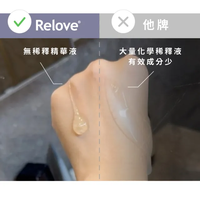 【Relove 官方直營】胺基酸私密潔淨精華凝露120+30ml(私密清潔 涼感潔淨 PH3.8弱酸呵護)