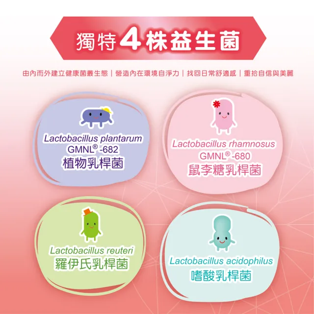 【景岳生技】景岳婦樂寧益生菌膠囊1入組(300顆/入)