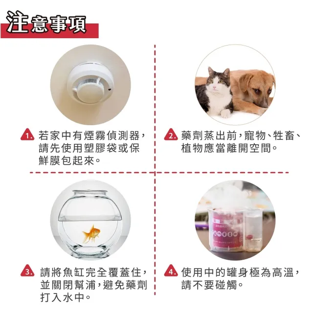 【必安住】白蟻衣魚殺蹣滅蟑劑水蒸式35g(適用10-14坪 強效驅殺8種害蟲!)