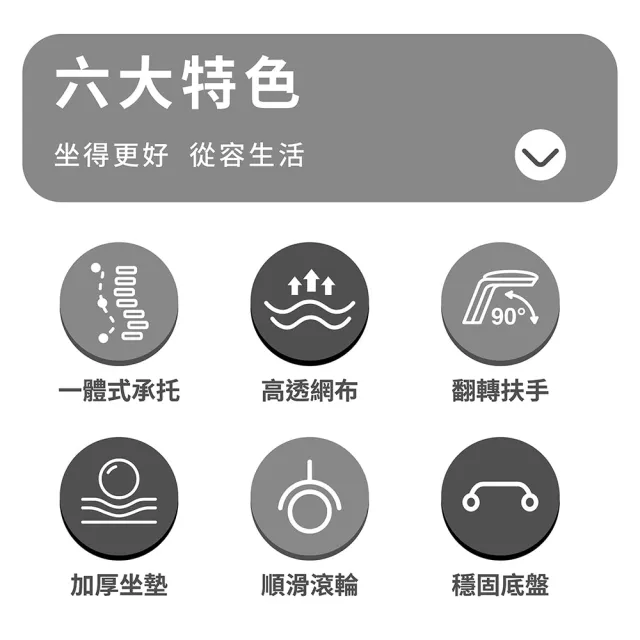 【PC Park】PG-200 人體工學辦公椅 本島免費宅配不組裝 電競椅(辦公椅)
