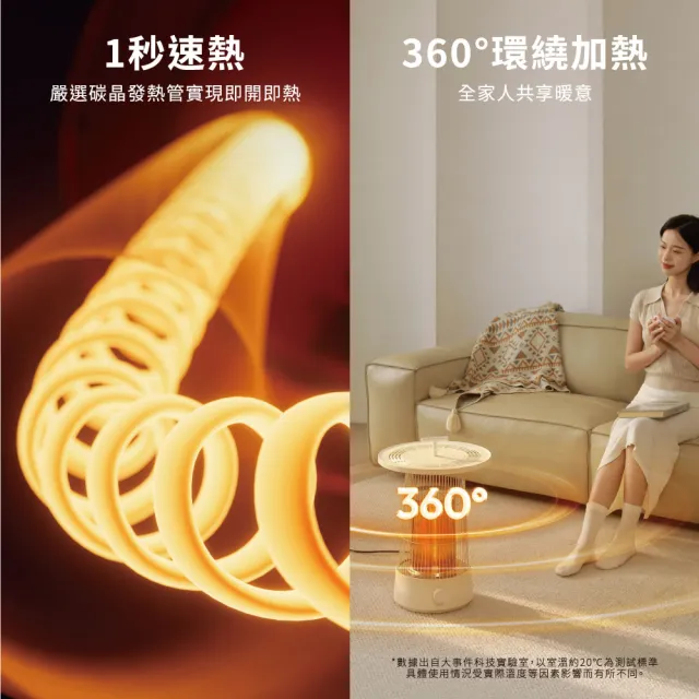 【SOTHING 向物】多用途碳素電暖器 圓桌(電暖桌 電暖扇 暖風機 暖爐 小太陽 戶外露營 碳鹵素 遠紅外線)