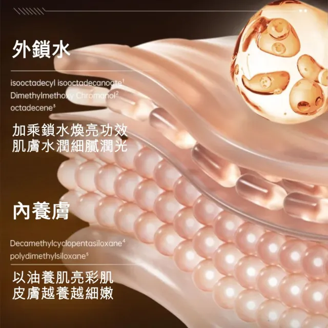 【Eaoron】亮白精華膠囊108顆(3入組)