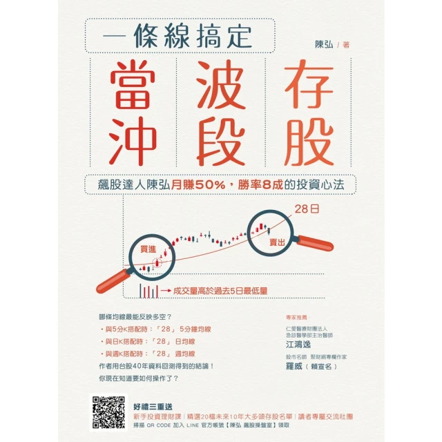 【momoBOOK】外匯投資初學指引(電子書)好評推薦