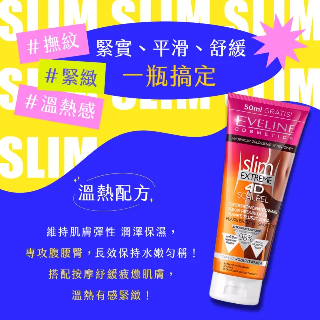 【Eveline Cosmetics】極效4D系列 熱感腿腹按摩精華霜 250ml(波蘭原裝)