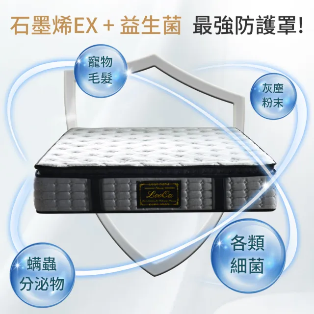 【LooCa】單人加大 石墨烯乳膠防敏2.4mm護脊正三線獨立筒床墊 3.5x6.2尺x30cm-黑鑽款(送保潔墊)｜父親節