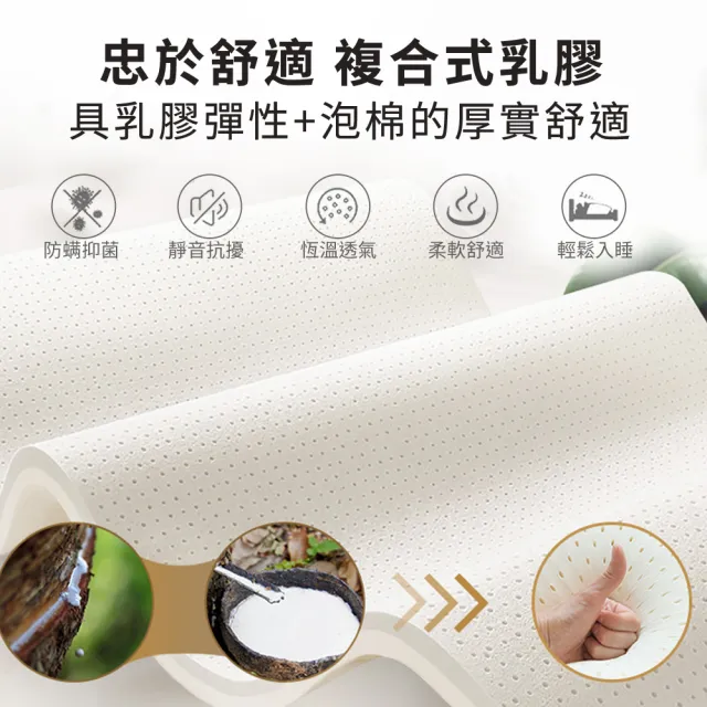 【LooCa】單人加大 石墨烯乳膠防敏2.4mm護脊正三線獨立筒床墊 3.5x6.2尺x30cm-黑鑽款(送保潔墊)｜父親節