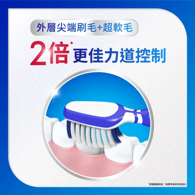 【SENSODYNE 舒酸定】抗敏護齦軟毛/抗敏修復超軟毛牙刷 3入(顏色隨機)