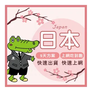 【World King】日本上網卡_實體/eSIM-5天吃到飽(上網吃到飽)