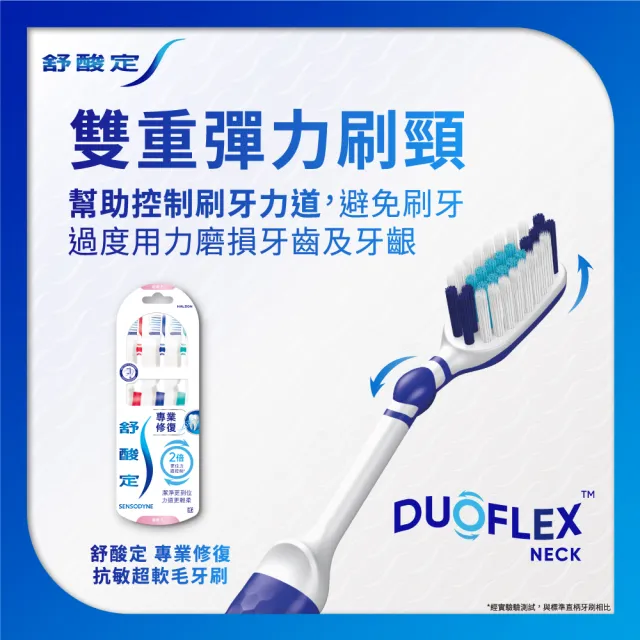 【SENSODYNE 舒酸定】抗敏護齦軟毛/抗敏修復超軟毛牙刷 3入x4(共12入 二款任選-顏色隨機)