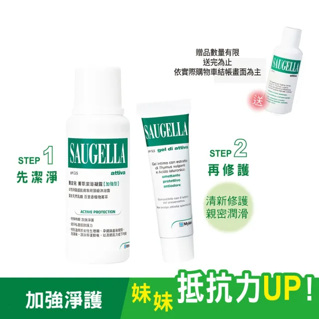 【SAUGELLA 賽吉兒】菁萃潔浴修護加強組