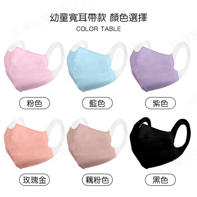 【順易利】3D立體醫用寬耳帶口罩-50片/盒X3盒(寬版耳帶-幼童口罩、兒童口罩、成人口罩 無鼻樑壓條)