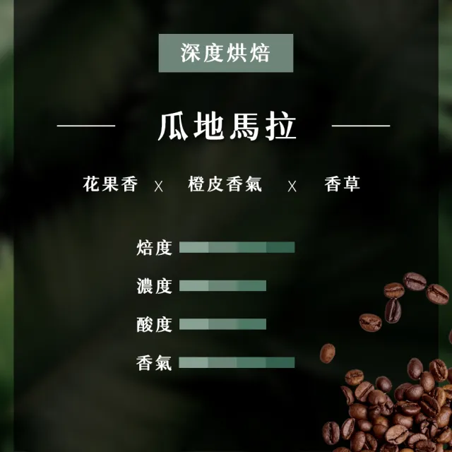 【順便幸福】典藏罐裝咖啡豆-瓜地馬拉200gx1罐(深焙 易開罐)