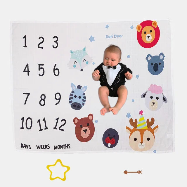 【Hudson Baby】彌月禮盒組-雙面暖膚仿羔羊絨嬰兒毯+成長紀錄日期包巾(新生兒寶寶滿月禮物哺乳巾)