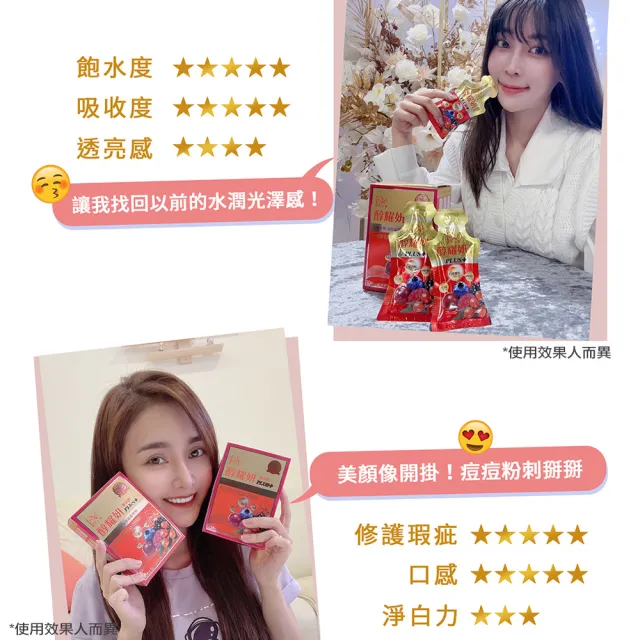 【DV 麗彤生醫】醇耀妍plus濃萃飲x6盒(加大容量及包數共72包;贈醇養妍膠原蛋白版1盒共36包/燕窩/白藜蘆醇)
