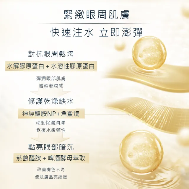 【cocochi】AG極緻奢養眼膜(5對X2)