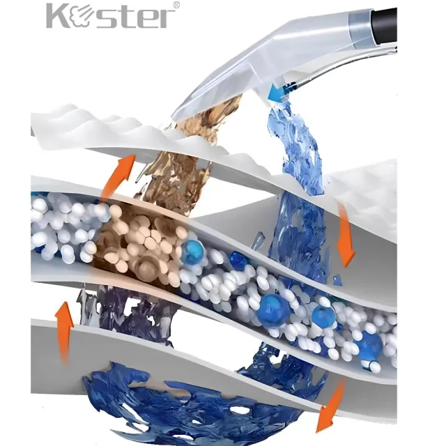 【Koster ｜科斯特】■PLUS+■ 布沙發清潔神器｜深層除汙•地毯床墊皆可用(家中隨手一吸 乾淨又清爽！)