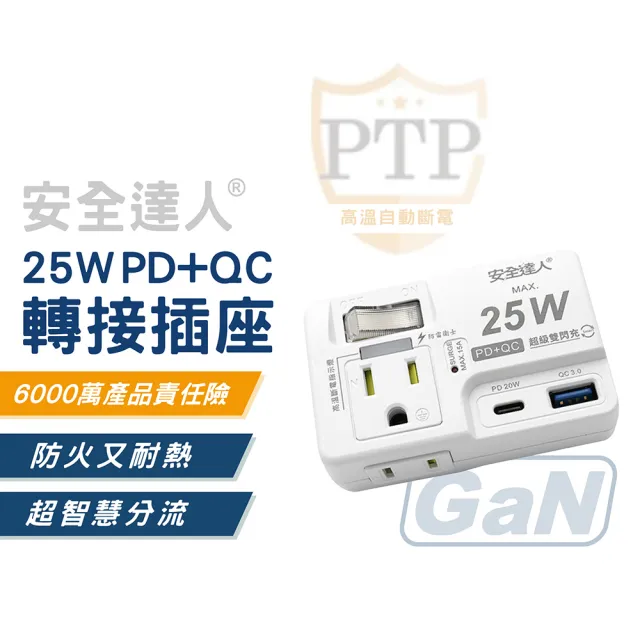 【安全達人】PD25W+QC3.0 1開2插 3P+2P USB插座(PTP高溫斷電｜智慧快充｜防火材質)