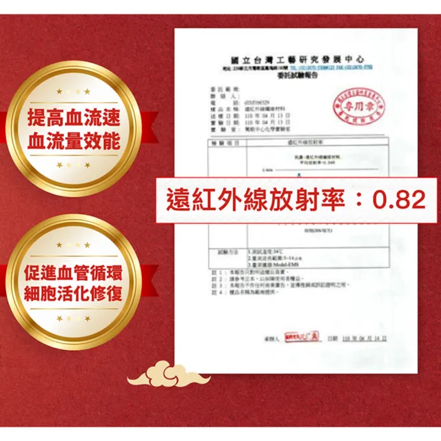 【PP 石墨烯】白沙屯媽聯名款 石墨烯能量護膝2雙-TV