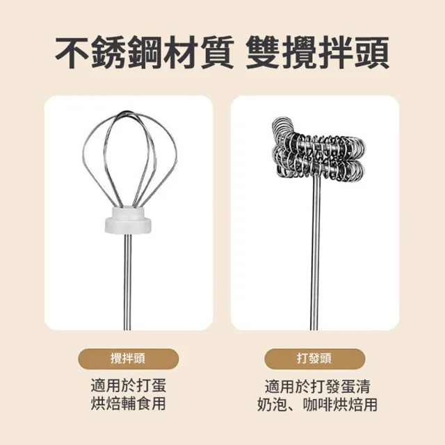 【kingkong】家用手持電動咖啡打泡器 304不鏽鋼奶泡器(牛奶 拉花 攪拌器)