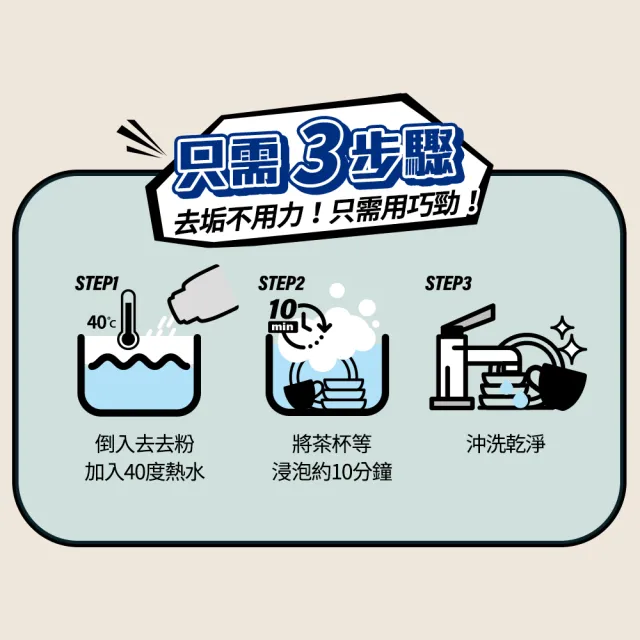 【泡舒】去去粉-300gx3入(食器清潔/碗盤去漬粉/過碳酸鈉/快速去除杯垢茶垢)