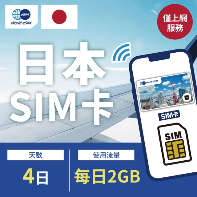 日本上網 SIM卡 6天方案 每日2GB降速吃到飽 4G高速