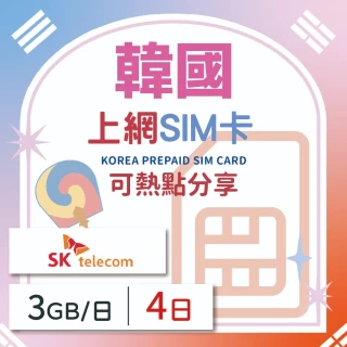 【韓國上網 SIM卡】4天方案 每日3GB降速吃到飽 4G高速上網SIM卡(隨插即用、熱點分享、韓國網卡)