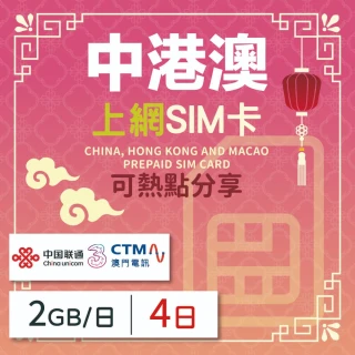 【中港澳上網 SIM卡】中國/香港/澳門 4天方案 每日2GB降速吃到飽SIM卡(隨插即用、熱點分享、中港澳網卡)