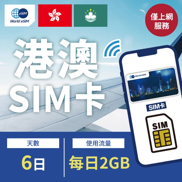 中港澳上網 SIM卡 中國/香港/澳門 6天方案 每日2GB