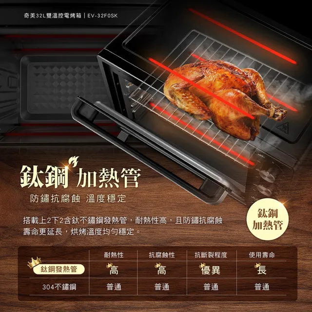 【CHIMEI 奇美】32L雙溫控360度旋風烘烤獨立發酵電烤箱(EV-32F0SK)