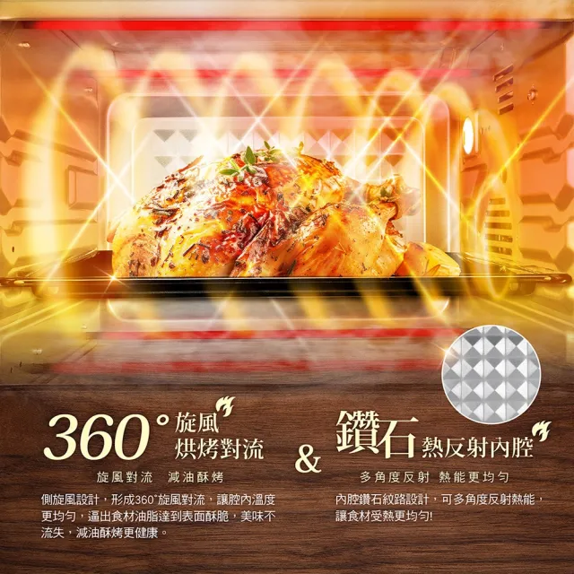 【CHIMEI 奇美】32L雙溫控360度旋風烘烤獨立發酵電烤箱(EV-32F0SK)