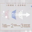 【艾爾絲】成人3D立體醫療口罩 30片/盒(透氣不起毛 多色任選)
