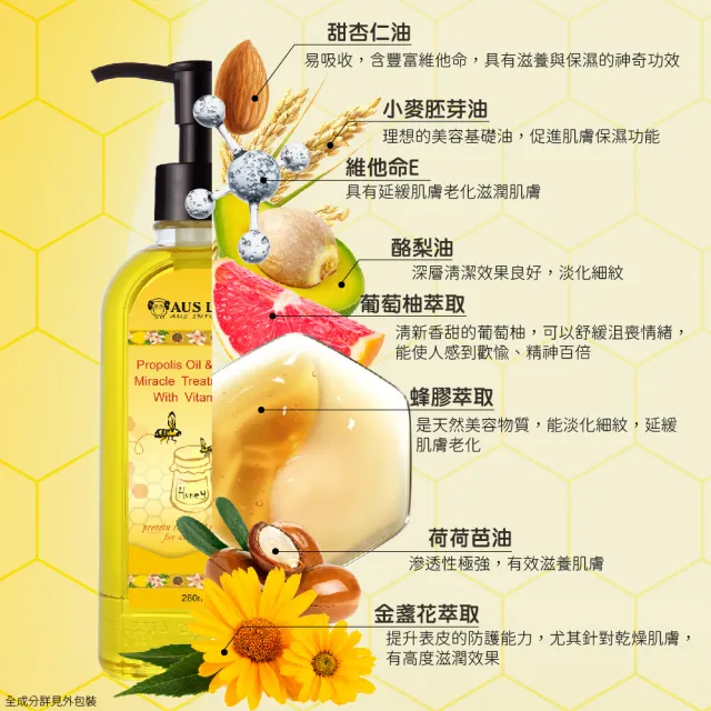 【AUS LIFE 澳思萊】蜂膠神奇護膚油260ml(密集修護滋養 鎖水修護淨透光澤)