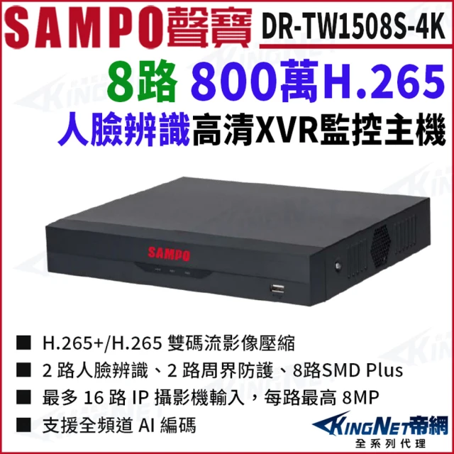 KINGNET DR-TW1508HQI 8路 500萬 人