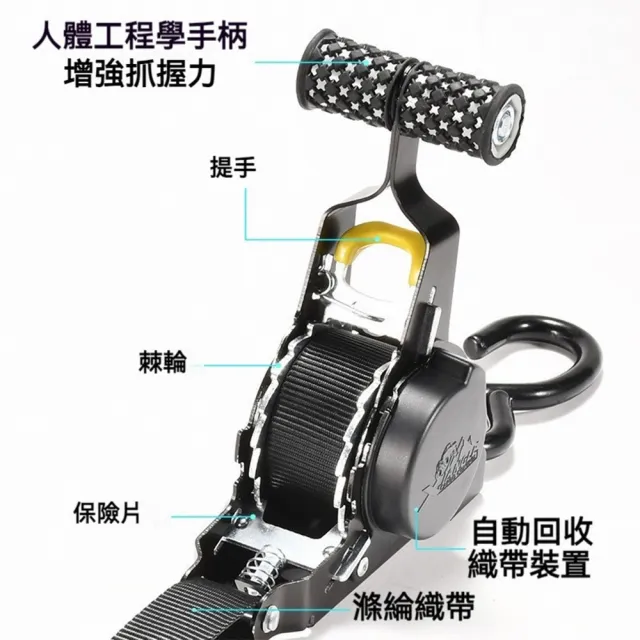 【South Life】貨物綑綁自動收拉緊器(自動回收綑綁帶 自動棘輪拉緊器 貨物捆綁帶 貨車固定器 貨物綁帶)
