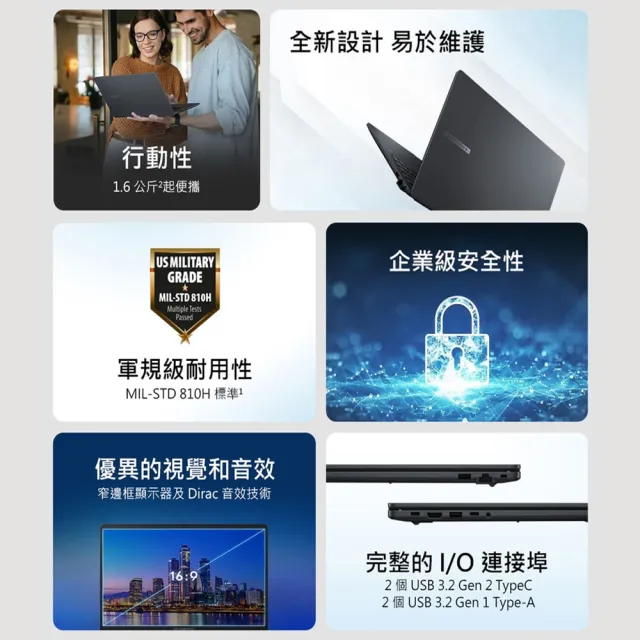 【ASUS 華碩】15.6吋i3商用筆電(B1503/i3-1315U/8G/512G/W11)