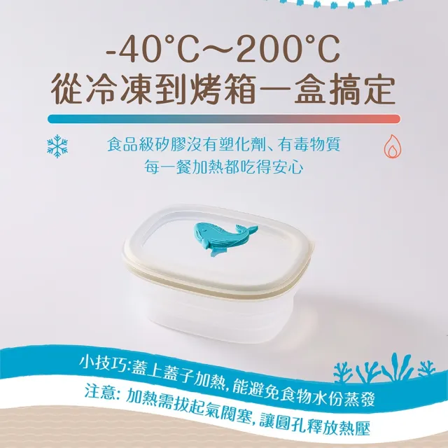 【仁舟淨塑】石虎鯨魚大全配6件組(微波電鍋氣炸/矽膠盒/便當盒/冷凍冷藏/環保餐盒/密封盒/保鮮盒)