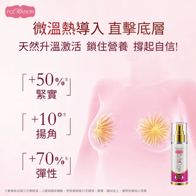 即期品【IvyMaison】美胸活膚霜 Volufiline 升級版30ml(共2入)(效期20280501)