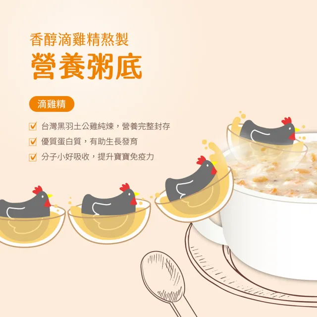 【QUAKER 桂格】海陸饗宴無添加寶寶粥走春出遊超值組150gx24入(黑羽土雞滴雞精添加。必備常溫寶寶粥)