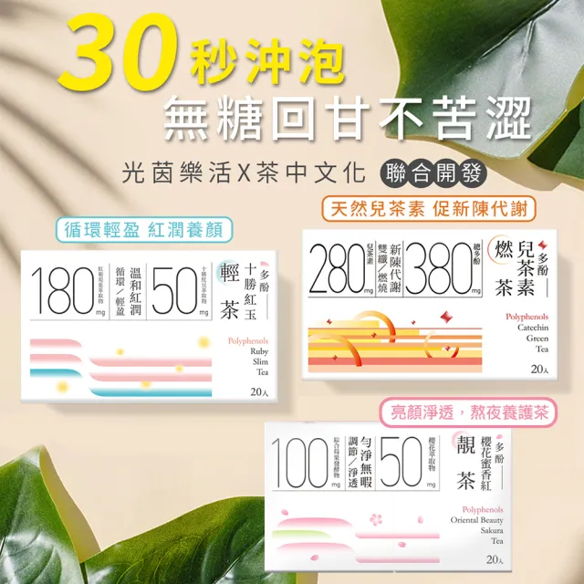 【光茵樂活】30秒冷泡機能茶x2盒(共40入；多酚兒茶素燃茶/十勝紅玉輕茶/櫻花蜜香紅靚茶)
