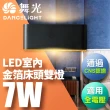 【DanceLight 舞光】7W 壁燈 牆燈 室內燈具 全電壓 現代簡約 金箔雙燈(黑殼/白殼)