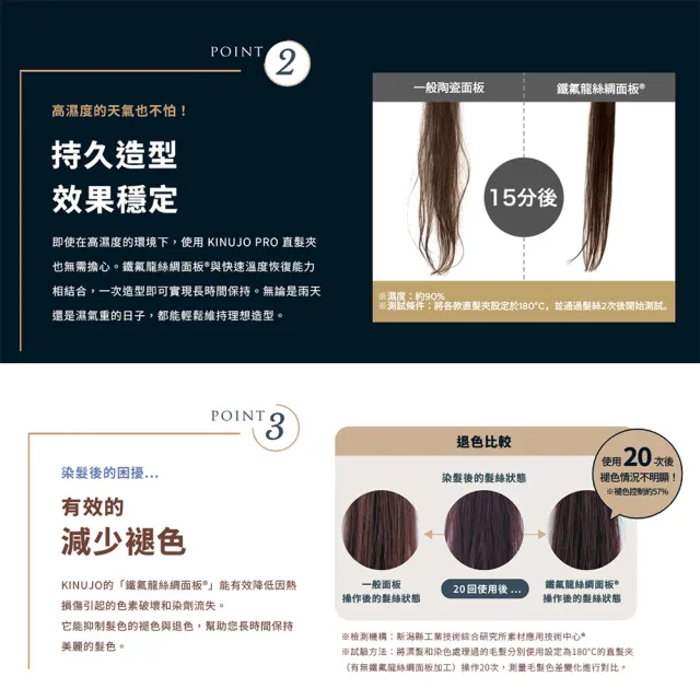 【KINUJO】PRO Silk Plate專業超保濕直髮造型器