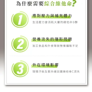 【德風】歐仕康綜合維他命錠*1瓶共100錠(德國原裝進口)